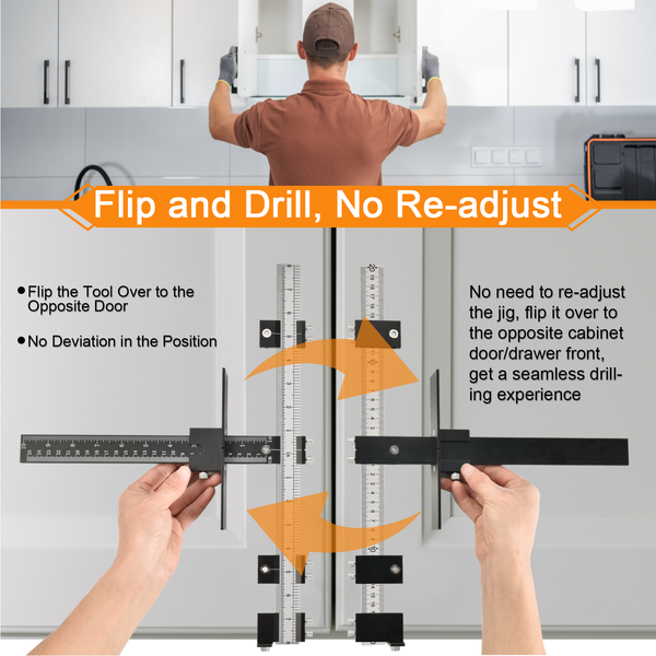 MinliGUY Cabinet Hardware Template Tool for Cabinet Door Handle/Knob/D MinliGUY Cabinet Hardware Template Tool for Cabinet Door Handle/Knob/D